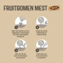 Pokon Bio Fruitbomen Voeding instructie
